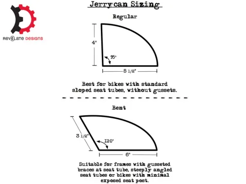Revelate Designs Jerrycan sizing